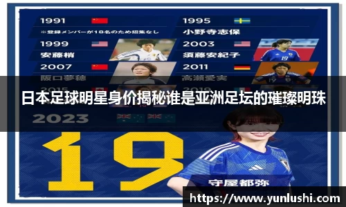 日本足球明星身价揭秘谁是亚洲足坛的璀璨明珠